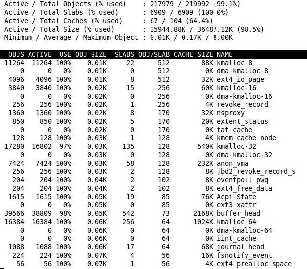 Sort by objects per slab 02