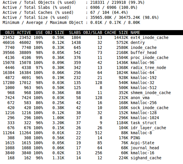 Sort by number of slabs 02
