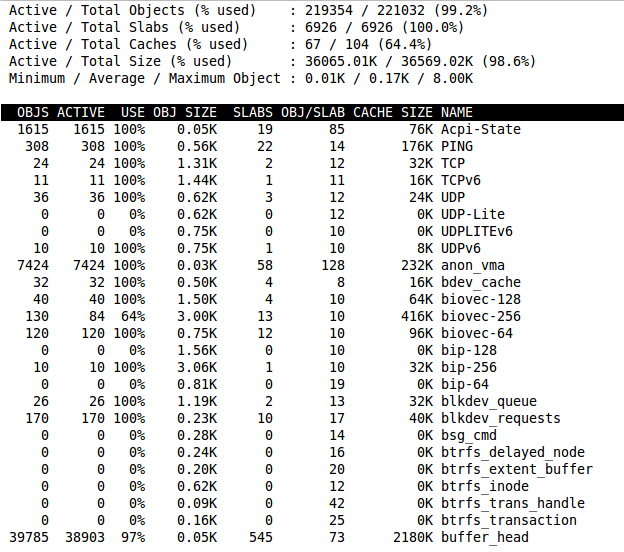 Sort by cache name 02