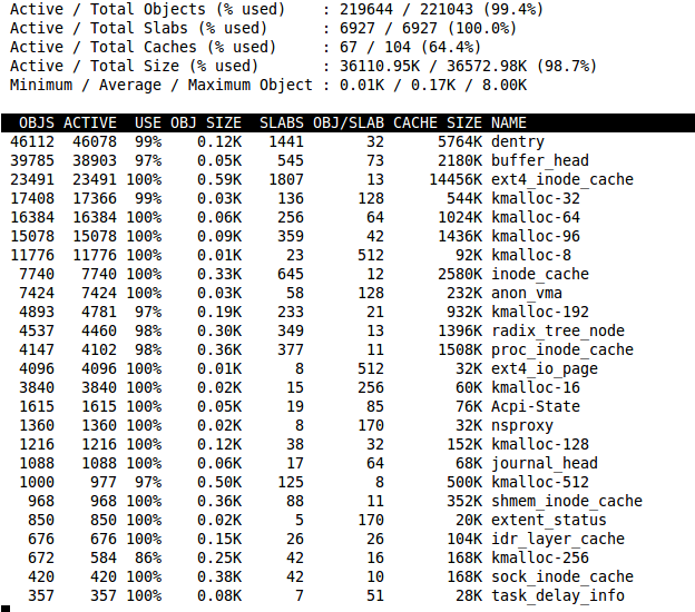 Sort by number of objects 02