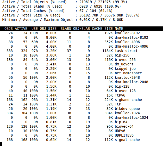 Sort by object size 02