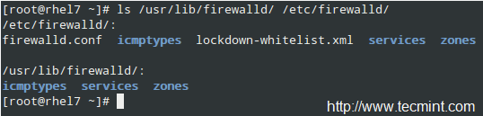 FirewallD 的配置文件