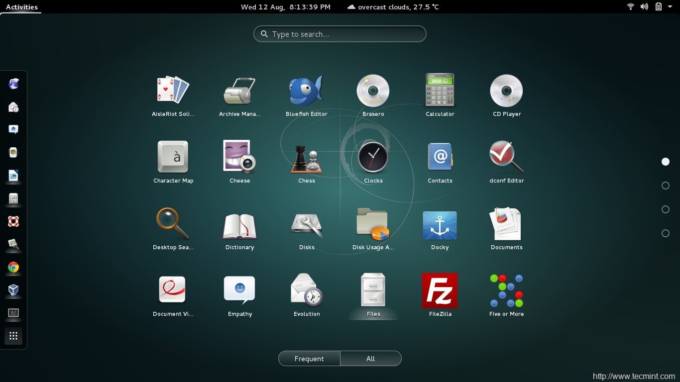 Gnome Application List on Linux