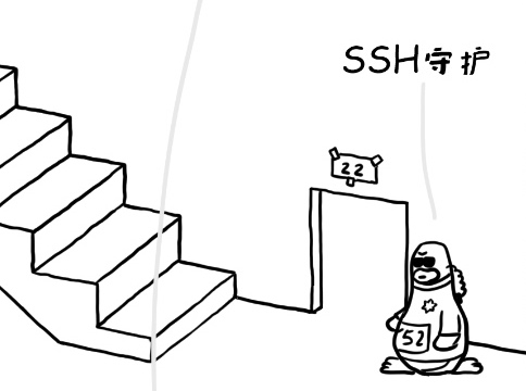 SSH 守护进程