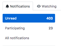 screenshot showing 403 unread GitHub notifications