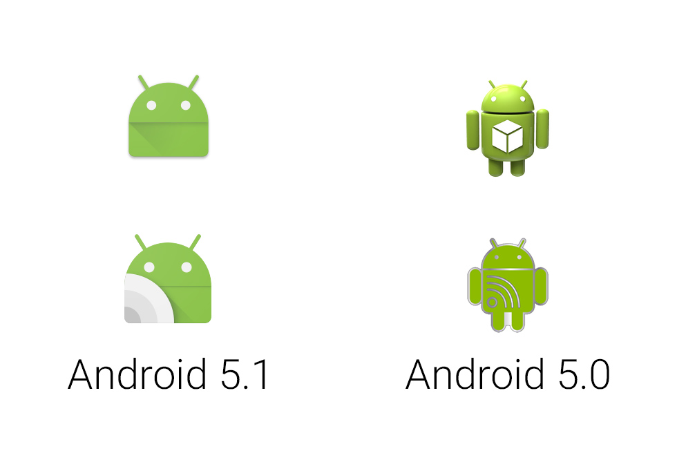 Том андроид 1 андроид. Андроид 5.1. Андроид 1.0. Android 1.5. Android 1.1.