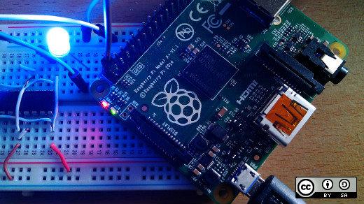 Getting started with Perl on the Raspberry Pi