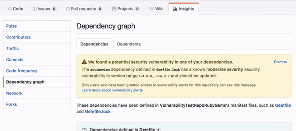 dependencygraph.gif