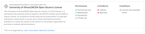 The University of Illinois/NCSA open source license.