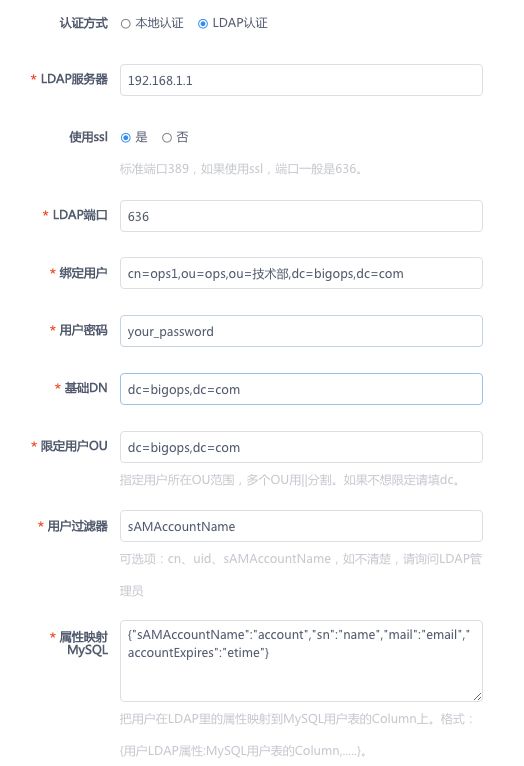 開源自動化運維平臺 BigOps 1.0.0 釋出