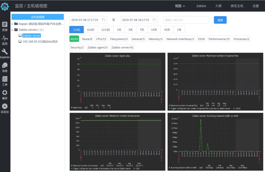 開源自動化運維平臺 BigOps 1.0.0 釋出