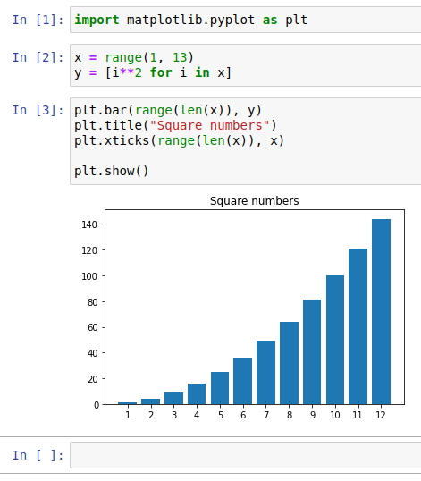 Graphing in Jupyter Notebook