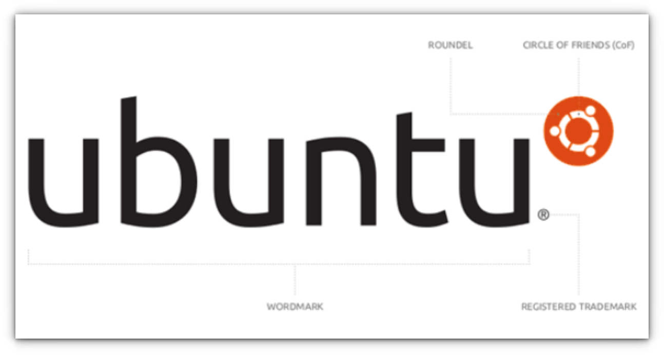 Ubuntu’s old logo
